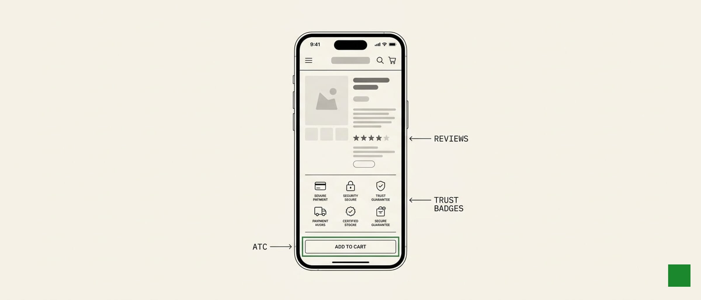 Shopify CRO: 15 changes that add 20%+ conversion.